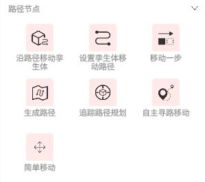 屏幕上的 UI 按钮网格，六个粉色图标及中文标签，包含沿路径移动、设置动态路径、移动一步、生成路径、追踪路径规划、自主寻路移动和简单移动等功能。