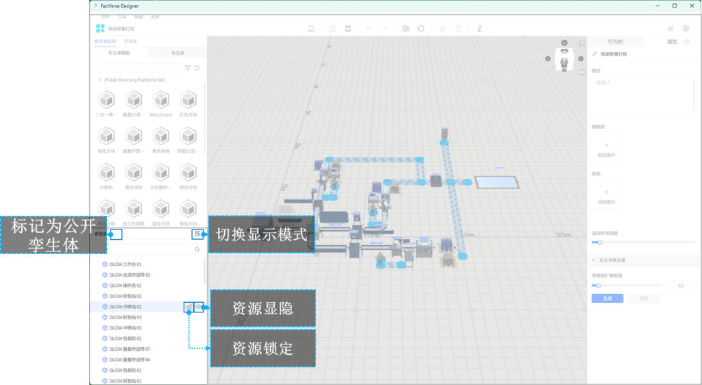 Screenshot of FactorVerse Designer showing a 3D factory layout with tool panels on left and right and a grid workspace in the center. Callouts in Chinese label switching display mode, public entity markers, and resource visibility/locking.