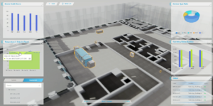 Isometric warehouse monitor UI: 3D floor plan with a blue vehicle and orange-outlined crates, surrounded by dashboards for Device Health Score, Temperature Trend, Device Type Ratio, Operating Status Duration, and a Status list.